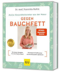 Gegen Bauchfett